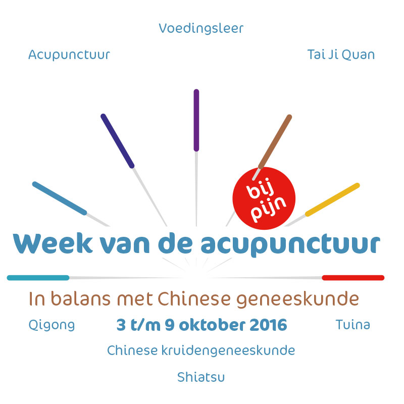 Week van de acupunctuur