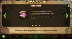 Conditions for receiving free spins