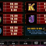 Ways to win in Lost Vegas slot