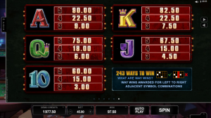 Ways to win in Lost Vegas slot