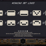 A winning combination lines