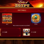 Slot machine info page