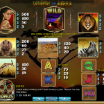 Legends of Africa Slot info page