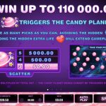 Rules and winning combinations of this slot