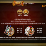 Spartacus Call To Arms slot payout table