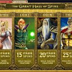 Table of distribution of free spins