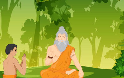 What is svarūpa-siddha-bhakti?