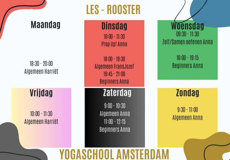 Als de kat van huis is …