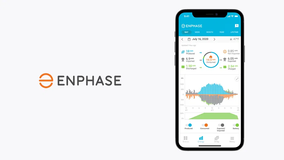 header foto enphase2